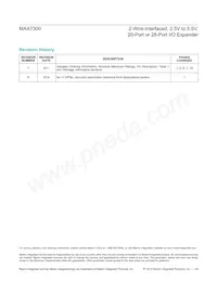 MAX7300ATI+T Datasheet Pagina 20