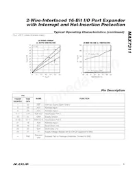 MAX7311AAG+T Datasheet Page 5