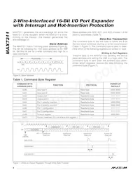 MAX7311AAG+T Datasheet Page 8