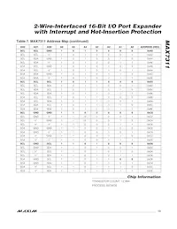 MAX7311AAG+T Datasheet Page 13