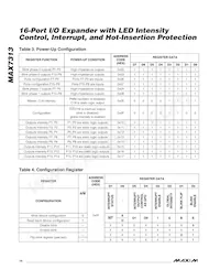 MAX7313DATG+T Datenblatt Seite 14
