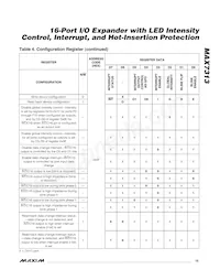 MAX7313DATG+T Datasheet Page 15