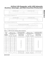 MAX7313DATG+T Datasheet Page 19