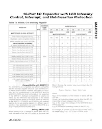 MAX7313DATG+T Datasheet Page 21