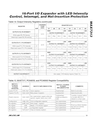 MAX7313DATG+T Datasheet Page 23