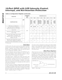 MAX7314ATG+T Datasheet Pagina 14