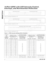 MAX7314ATG+T Datasheet Page 18