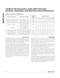 MAX7316AEE+T Datasheet Page 12