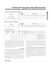 MAX7316AEE+T Datasheet Pagina 15