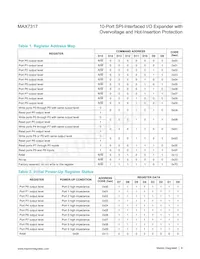 MAX7317ATE+ Datenblatt Seite 6