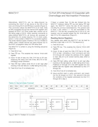 MAX7317ATE+ Datasheet Pagina 8