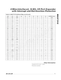 MAX7318AWG+T Datasheet Page 13