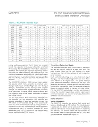 MAX7319ATE+T Datasheet Page 8