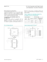 MAX7319ATE+T Datasheet Page 13