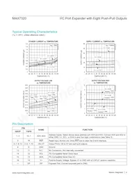 MAX7320AEE+T Datasheet Page 4