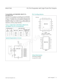 MAX7320AEE+T Datasheet Page 12