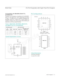 MAX7320ATE+TGA8數據表 頁面 12