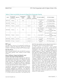MAX7321ATE+TG104 Datasheet Page 7