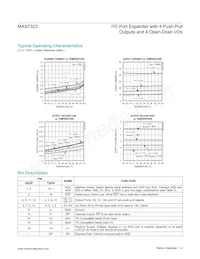 MAX7323ATE+T Datasheet Page 4