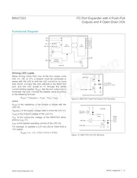 MAX7323ATE+T Datasheet Page 13