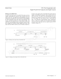 MAX7324ATG+T Datenblatt Seite 14