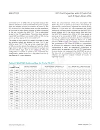 MAX7325AEG+T Datasheet Page 8