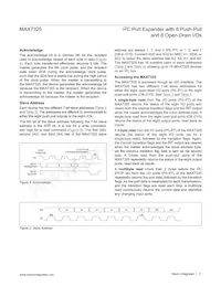MAX7325AEG+T Datasheet Page 11