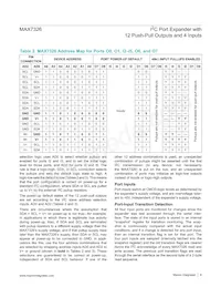 MAX7326ATG+T數據表 頁面 8