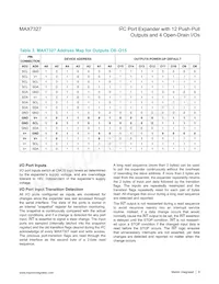 MAX7327AATG+T Datasheet Page 9