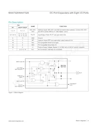 MAX7328AAP+ Datasheet Page 4