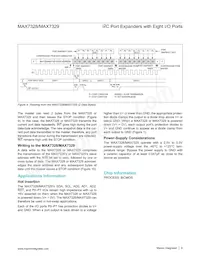 MAX7328AAP+ Datenblatt Seite 9