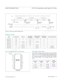 MAX7328AAP+ Datasheet Page 10