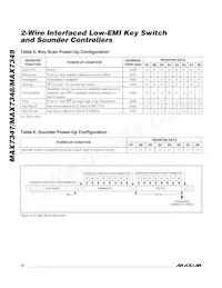 MAX7349ATG+TG104 Datenblatt Seite 12