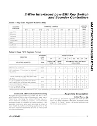 MAX7349ATG+TG104 Datenblatt Seite 13