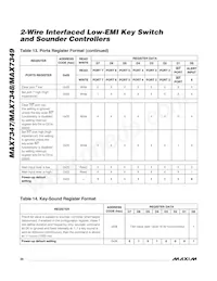 MAX7349ATG+TG104 Datenblatt Seite 20