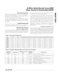 MAX7359ETG+TG104 Datasheet Page 7
