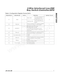 MAX7359ETG+TG104 Datasheet Page 9