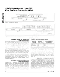 MAX7359ETG+TG104 Datasheet Page 16