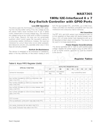 MAX7365EWA70+T Datasheet Pagina 16