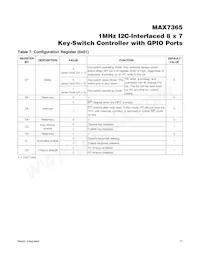 MAX7365EWA70+T Datasheet Page 17