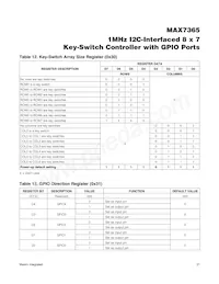 MAX7365EWA70+T Datasheet Pagina 21