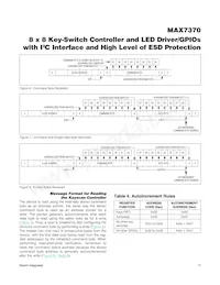 MAX7370ATG+T Datasheet Page 17