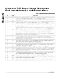 MAX8632ETI+ Datasheet Page 10