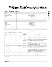 MAX8707ETL+數據表 頁面 21