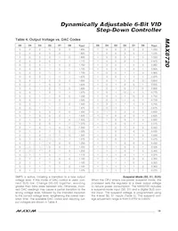 MAX8720ETX+ Datasheet Page 19
