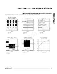 MAX8722CEEG+T Datasheet Page 7