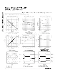 MAX8726EUE+T Datasheet Page 6
