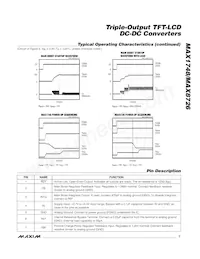 MAX8726EUE+T Datasheet Page 7
