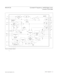 MAX8729EEI+T Datasheet Page 13