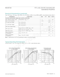 MAX8739ETP+T Datasheet Page 6